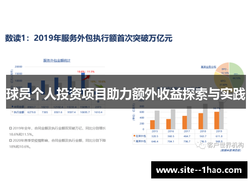 球员个人投资项目助力额外收益探索与实践