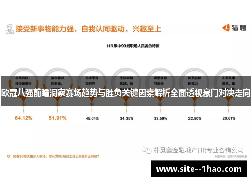欧冠八强前瞻洞察赛场趋势与胜负关键因素解析全面透视豪门对决走向
