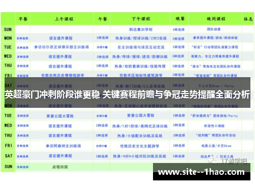 英超豪门冲刺阶段谁更稳 关键赛程前瞻与争冠走势提醒全面分析