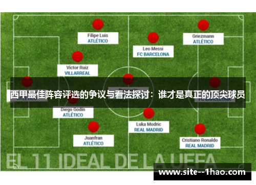 西甲最佳阵容评选的争议与看法探讨：谁才是真正的顶尖球员