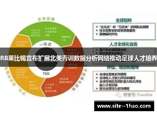 RB莱比锡宣布扩展北美青训数据分析网络推动足球人才培养