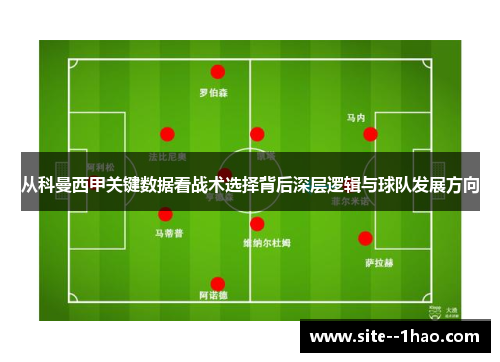 从科曼西甲关键数据看战术选择背后深层逻辑与球队发展方向